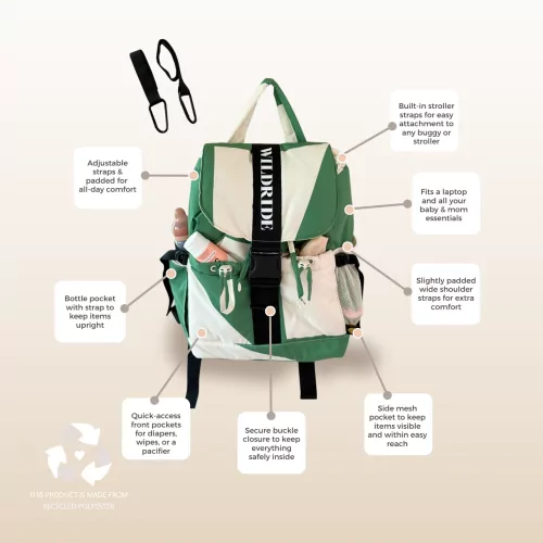 Dětské nosítko Wildride batoh Green Graphic