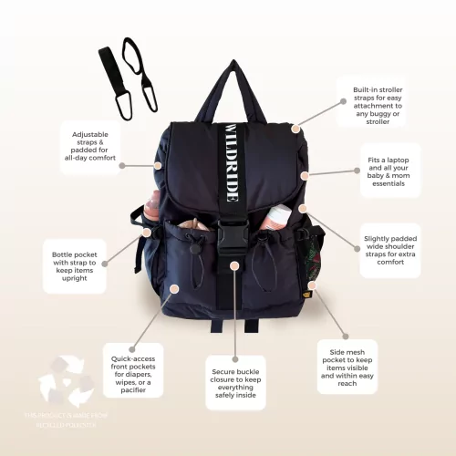 Dětské nosítko Wildride batoh black